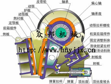 顎式破碎機